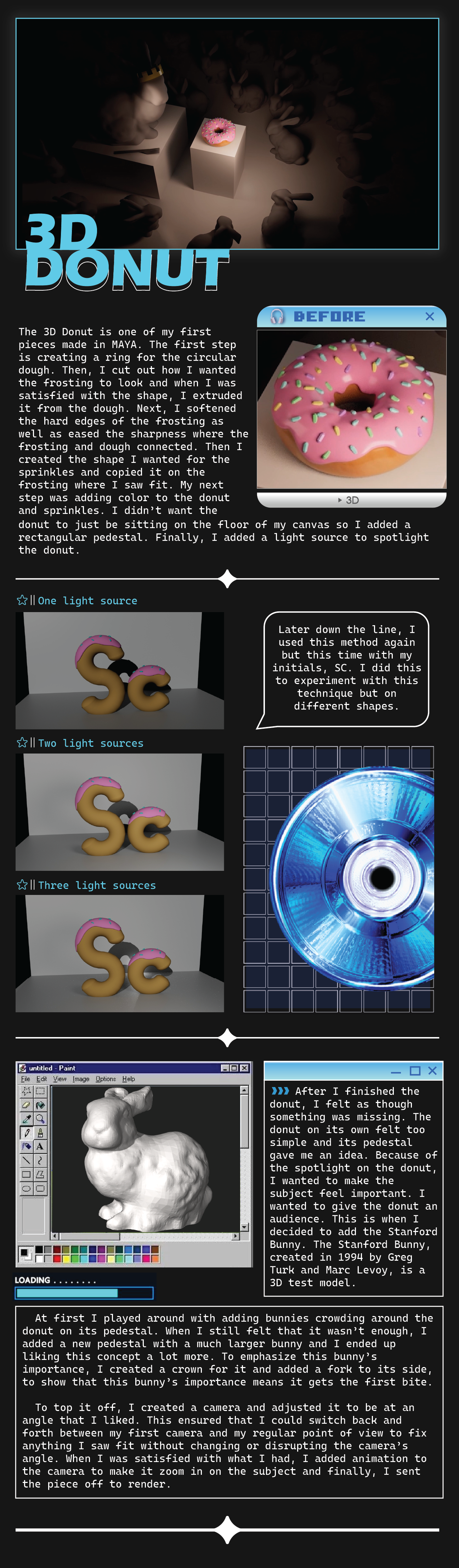 bg-donut